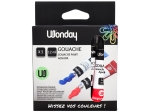 WONDAY Boîte 5 tubes 12 ml gouache couleurs primaire